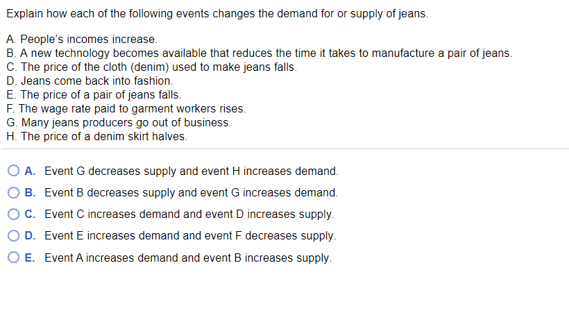 Explain how each of the following events changes the demand for or supply of jeans.
A. People's incomes increase.
B. A new technology becomes available that reduces the time it takes to manufacture a pair of jeans.
C. The price of the cloth (denim) used to make jeans falls.
D. Jeans come back into fashion.
E. The price of a pair of jeans falls.
F. The wage rate paid to garment workers rises.
G. Many jeans producers go out of business.
H. The price of a denim skirt halves.
A. Event G decreases supply and event H increases demand.
B. Event B decreases supply and event G increases demand.
O C. Event C increases demand and event D increases supply.
D. Event E increases demand and event F decreases supply.
OE. Event A increases demand and event B increases supply.