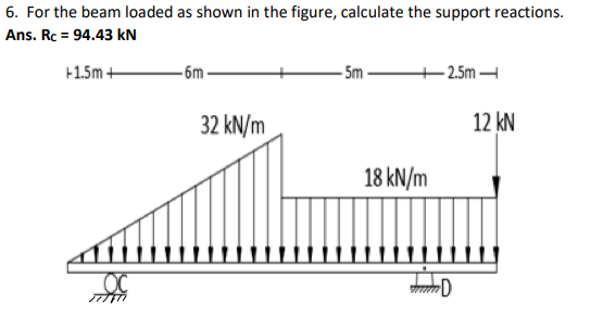 6. For the beam loaded as shown in the figure, calculate the support reactions.
Ans. Rc = 94.43 kN
+1.5m +
- 6m-
- 5m -
+2.5m –
32 kN/m
12 kN
18 kN/m
