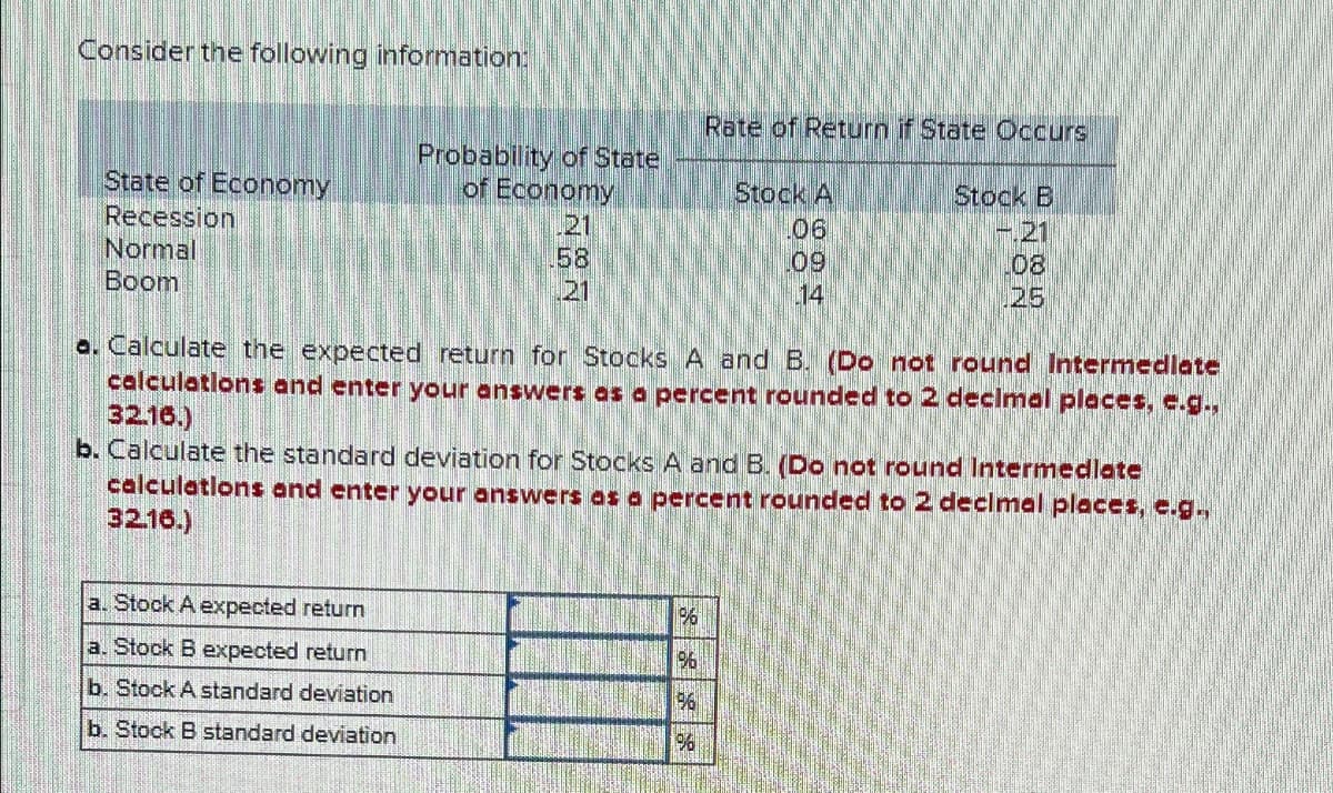 Consider the following information:
Rate of Return if State Occurs
State of Economy
Probability of State
of Economy
Stock A
Stock B
Recession
21
.06
21
Normal
58
109
08
Boom
21
14
25
a. Calculate the expected return for Stocks A and B. (Do not round Intermediate
calculations and enter your answers as a percent rounded to 2 decimal places, e.g.,
32.16.)
b. Calculate the standard deviation for Stocks A and B. (Do not round Intermedlate
calculations and enter your answers as a percent rounded to 2 decimal places, e.g.,
32.16.)
a. Stock A expected return
a. Stock B expected return
b. Stock A standard deviation
b. Stock B standard deviation
196
96
96
%