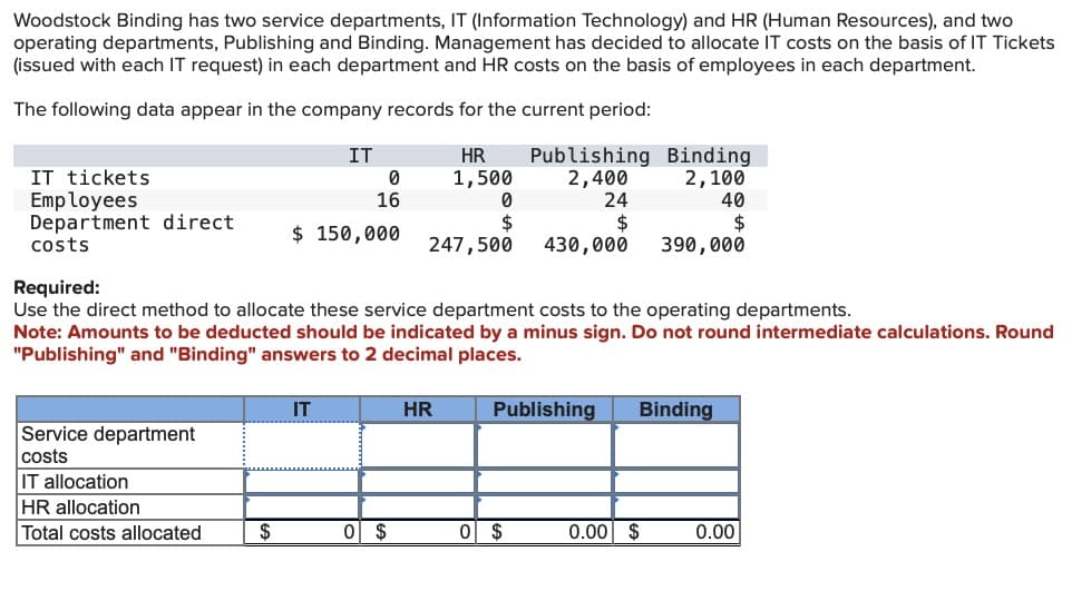 Woodstock Binding has two service departments, IT (Information Technology) and HR (Human Resources), and two
operating departments, Publishing and Binding. Management has decided to allocate IT costs on the basis of IT Tickets
(issued with each IT request) in each department and HR costs on the basis of employees in each department.
The following data appear in the company records for the current period:
HR
1,500
IT tickets
Employees
Department direct
costs
Service department
costs
IT allocation
HR allocation
Total costs allocated
$
IT
0
16
$ 150,000
IT
Required:
Use the direct method to allocate these service department costs to the operating departments.
Note: Amounts to be deducted should be indicated by a minus sign. Do not round intermediate calculations. Round
"Publishing" and "Binding" answers to 2 decimal places.
0 $
0
24
$
$
247,500 430,000
Publishing Binding
2,400
2,100
HR
Publishing
0 $
40
$
390,000
Binding
0.00 $
0.00
