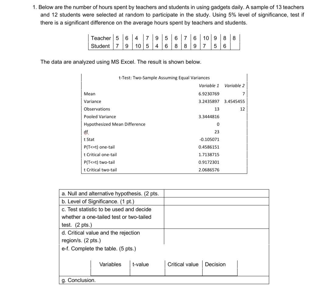 1. Below are the number of hours spent by teachers and students in using gadgets daily. A sample of 13 teachers
and 12 students were selected at random to participate in the study. Using 5% level of significance, test if
there is a significant difference on the average hours spent by teachers and students.
Teacher 5 6 4 7 9 5 6 7 6 10 9 8 8
Student 7 9 10 5 4 6 8 8 9 7 5 6
The data are analyzed using MS Excel. The result is shown below.
t-Test: Two-Sample Assuming Equal Variances
Variable 1
Variable 2
Mean
6.9230769
7
Variance
3.2435897
3.4545455
Observations.
13
12
Pooled Variance
3.3444816
Hypothesized Mean Difference
0
df
23
t Stat
-0.105071
P(T<=t) one-tail
0.4586151
It Critical one-tail
1.7138715
P(T<=t) two-tail
0.9172301
t Critical two-tail
2.0686576
a. Null and alternative hypothesis. (2 pts.
b. Level of Significance. (1 pt.)
c. Test statistic to be used and decide
whether a one-tailed test or two-tailed
test. (2 pts.)
d. Critical value and the rejection
region/s. (2 pts.)
e-f. Complete the table. (5 pts.)
Critical value Decision
g. Conclusion.
Variables t-value