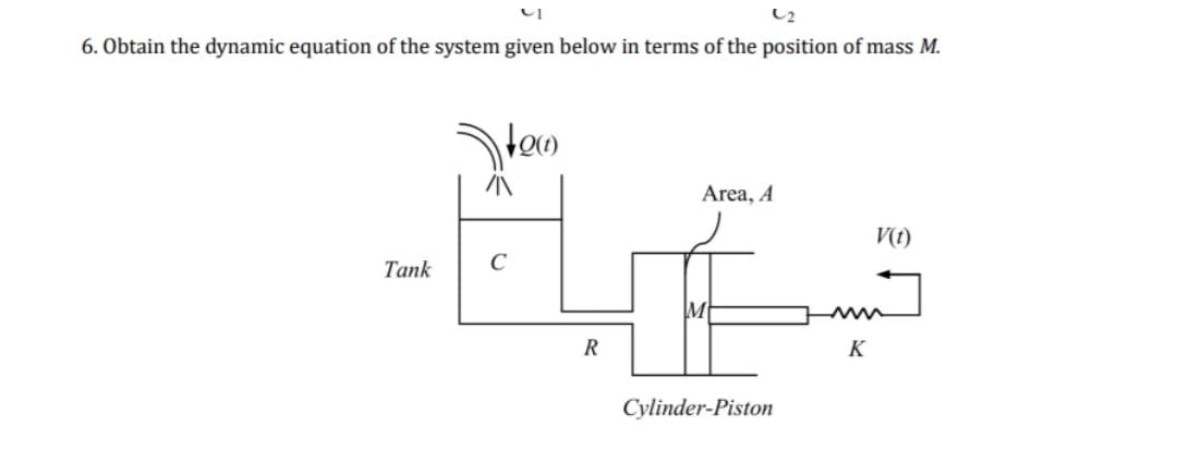 6. Obtain the dynamic equation of the system given below in terms of the position of mass M.
Area, A
V(t)
Tank
C
ww
K
Cylinder-Piston
