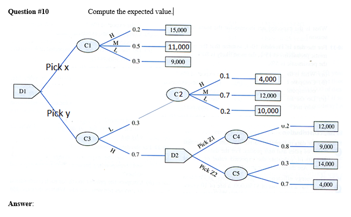 Question #10
Compute the expected value.
0.2
15,000
0.5
11,000
0.3
9,000
Piçk x
0.1
4,000
DI
C2
M
-0.7
12,000
Pick y
10,000
0.2
0.3
U.2
12,000
C4
Pick ZI
0.8-
9,000
H.
0,7
D2
0.3
14,000
Pick Z2
0.7
4,000
Answer:
