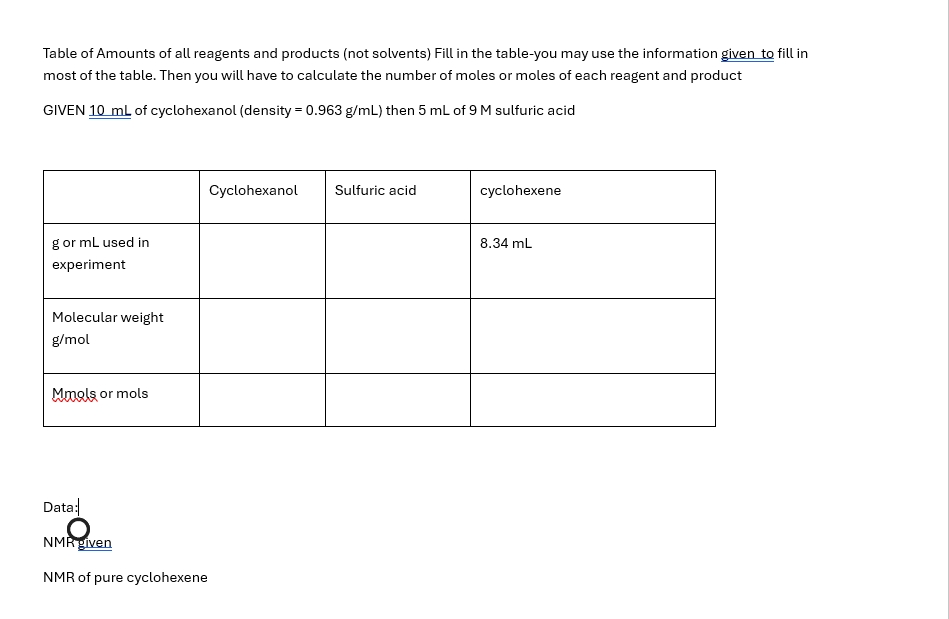 Table of Amounts of all reagents and products (not solvents) Fill in the table-you may use the information given to fill in
most of the table. Then you will have to calculate the number of moles or moles of each reagent and product
GIVEN 10 mL of cyclohexanol (density = 0.963 g/mL) then 5 mL of 9 M sulfuric acid
g or mL used in
experiment
Molecular weight
g/mol
Mmals or mols
Data:
NMR given
NMR of pure cyclohexene
Cyclohexanol
Sulfuric acid
cyclohexene
8.34 mL