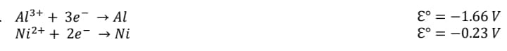 Al3+ + 3e¯ → Al
Ni2+ + 2e- → Ni
Ɛ° = -1.66 V
Ɛ° = -0.23 V
