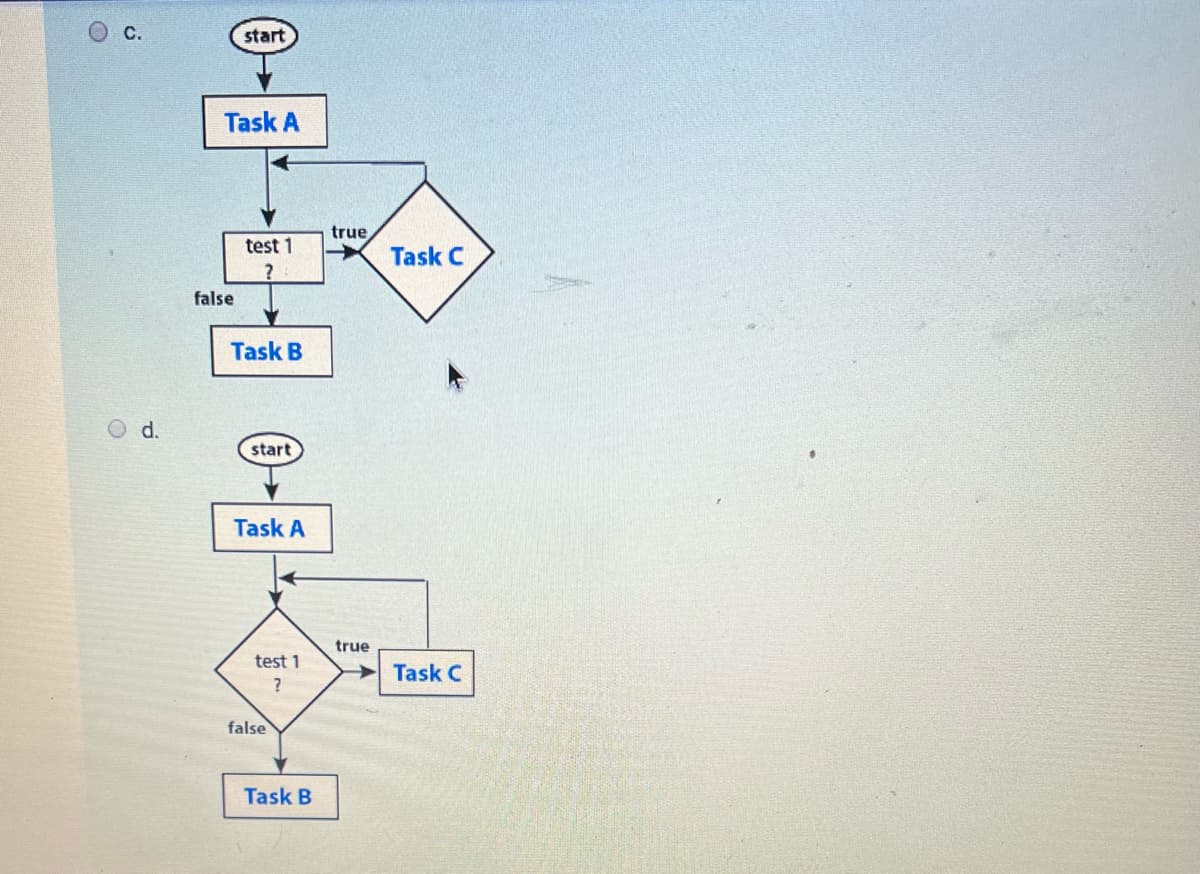 O
C.
O d.
start
Task A
test 1
Task B
start
Task A
test 1
?
false
false
Task B
true
true
Task C
Task C