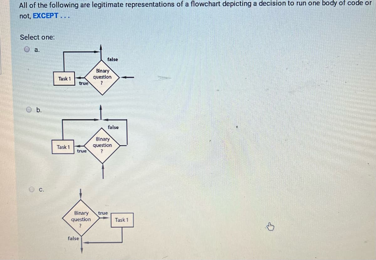 ### Question: Flowchart Representation Exercise

**All of the following are legitimate representations of a flowchart depicting a decision to run one body of code or not, EXCEPT...**

**Select one:**

**a.**
  - Diagram Description: 
    - A flowchart where a decision is made after Task 1 is executed. The decision (Binary question) can lead to two outcomes: true or false. The 'true' path loops back to repeat Task 1, while the 'false' path exits the flowchart.
    
**b.**
  - Diagram Description: 
    - A flowchart where a decision is made after Task 1 is executed. Similar to option a, the decision (Binary question) can result in two paths: true or false. However, in this flowchart, the 'true' path leads downwards and then loops back to repeat Task 1, while the 'false' path exits the flowchart.

**c.**
  - Diagram Description: 
    - A flowchart where the decision (Binary question) is made first. If the decision is true, Task 1 is executed. The 'false' path loops back to the decision point, and the ‘true’ path completes after executing Task 1.

In conclusion, study each of the flowcharts carefully and select the option that does NOT correctly represent a decision-making flowchart.