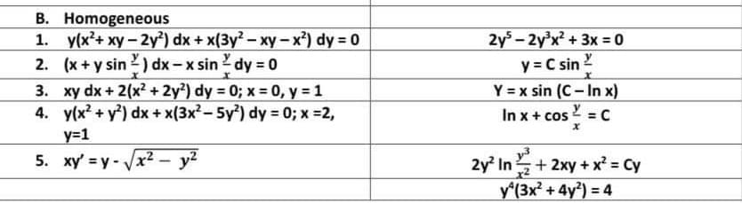 B. Homogeneous
1. у(x*+ ху - 2у) dx + x(3у? - ху — х') dy 3D0
2. (x + y sin 2) dx - x sin 2 dy = 0
3. xy dx + 2(x? + 2y?) dy = 0; x = 0, y = 1
4. y(x2 + y) dx + x(3x²-5y) dy = 0; x =2,
2y-2y'x? + 3x = 0
y = C sin
Y = x sin (C- In x)
In x + cos = c
y=1
y3
2y? In+ 2xy + x² = Cy
y'(3x? + 4y?) = 4
5. xy' = y- Vx2 - y?
