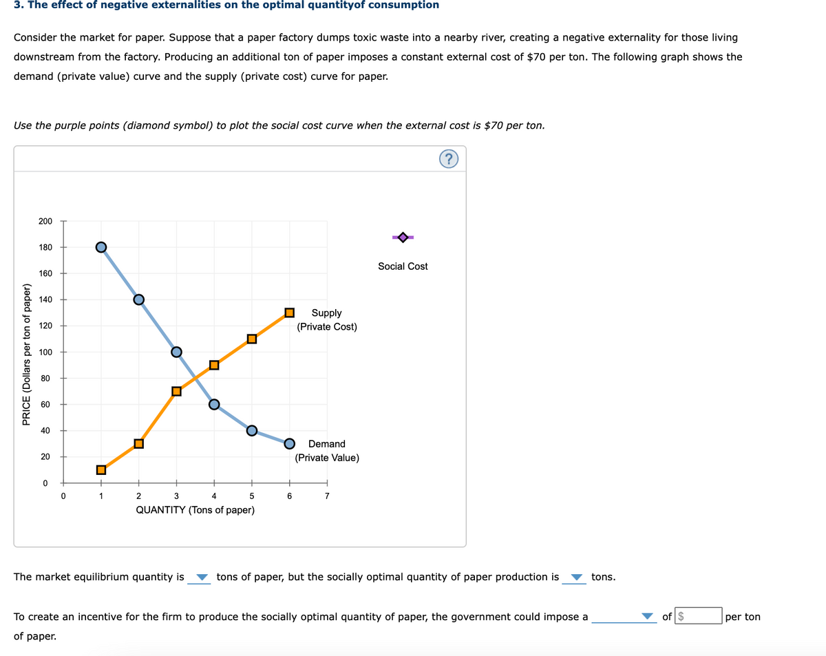 3. The effect of negative externalities on the optimal quantityof consumption
Consider the market for paper. Suppose that a paper factory dumps toxic waste into a nearby river, creating a negative externality for those living
downstream from the factory. Producing an additional ton of paper imposes a constant external cost of $70 per ton. The following graph shows the
demand (private value) curve and the supply (private cost) curve for paper.
Use the purple points (diamond symbol) to plot the social cost curve when the external cost is $70 per ton.
200
180
Social Cost
160
140
Supply
(Private Cost)
120
100
80
60
40
Demand
20
(Private Value)
1
3
4
7
QUANTITY (Tons of paper)
The market equilibrium quantity is
tons of paper, but the socially optimal quantity of paper production is
tons.
To create an incentive for the firm to produce the socially optimal quantity of paper, the government could impose a
of $
per ton
of paper.
PRICE (Dollars per ton of paper)
