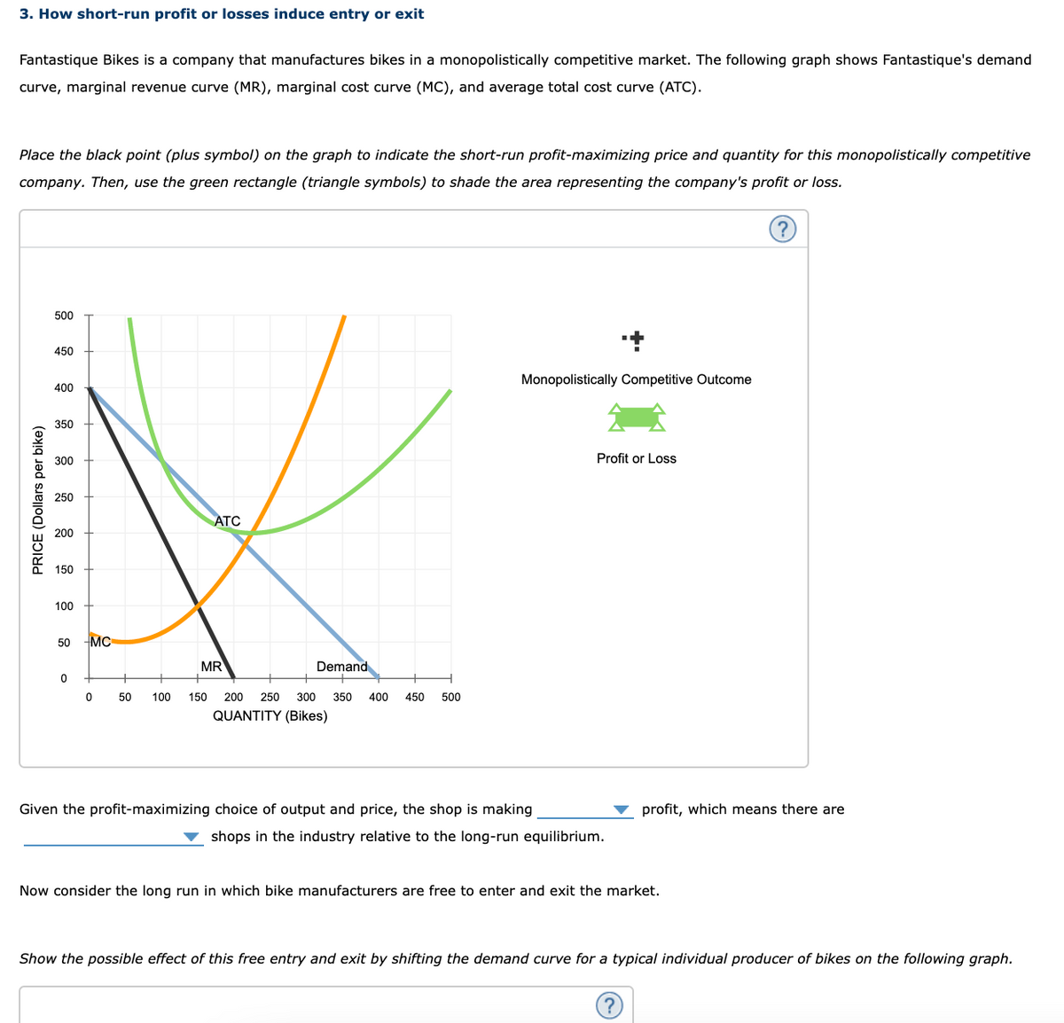 3. How short-run profit or losses induce entry or exit
Fantastique Bikes is a company that manufactures bikes in a monopolistically competitive market. The following graph shows Fantastique's demand
curve, marginal revenue curve (MR), marginal cost curve (MC), and average total cost curve (ATC).
Place the black point (plus symbol) on the graph to indicate the short-run profit-maximizing price and quantity for this monopolistically competitive
company. Then, use the green rectangle (triangle symbols) to shade the area representing the company's profit or loss.
500
450
Monopolistically Competitive Outcome
400
350
300
Profit or Loss
250
АТС
200
150
100
50 MC
MR
Demand
50
100
150
200
250
300
350
400
450
500
QUANTITY (Bikes)
Given the profit-maximizing choice of output and price, the shop is making
profit, which means there are
shops in the industry relative to the long-run equilibrium.
Now consider the long run in which bike manufacturers are free to enter and exit the market.
Show the possible effect of this free entry and exit by shifting the demand curve for a typical individual producer of bikes on the following graph.
PRICE (Dollars per bike)
