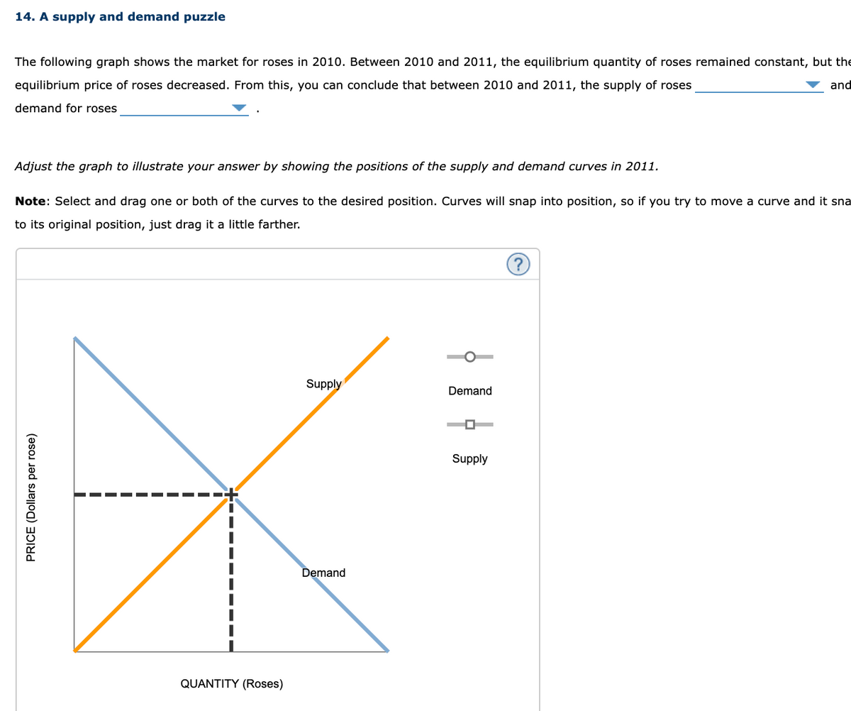 14. A supply and demand puzzle
The following graph shows the market for roses in 2010. Between 2010 and 2011, the equilibrium quantity of roses remained constant, but the
equilibrium price of roses decreased. From this, you can conclude that between 2010 and 2011, the supply of roses
and
demand for roses
Adjust the graph to illustrate your answer by showing the positions of the supply and demand curves in 2011.
Note: Select and drag one or both of the curves to the desired position. Curves will snap into position, so if you try to move a curve and it sna
to its original position, just drag it a little farther.
Supply
Demand
Supply
Demand
QUANTITY (Roses)
PRICE (Dollars per rose)
