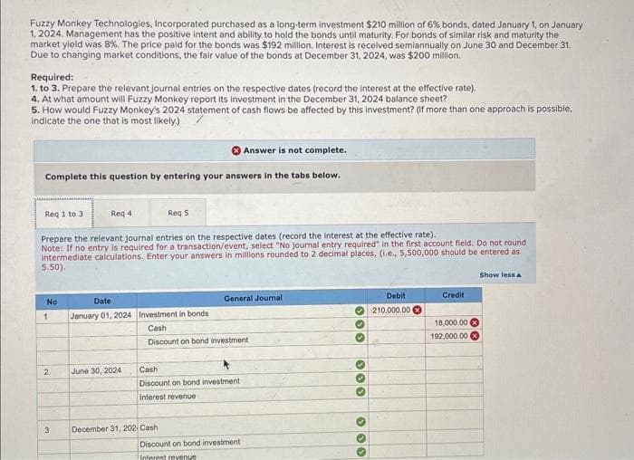 Fuzzy Monkey Technologies, Incorporated purchased as a long-term investment $210 million of 6% bonds, dated January 1, on January
1, 2024. Management has the positive intent and ability to hold the bonds until maturity. For bonds of similar risk and maturity the
market yield was 8%. The price paid for the bonds was $192 million. Interest is received semiannually on June 30 and December 31.
Due to changing market conditions, the fair value of the bonds at December 31, 2024, was $200 million.
Required:
1. to 3. Prepare the relevant journal entries on the respective dates (record the interest at the effective rate).
4. At what amount will Fuzzy Monkey report its investment in the December 31, 2024 balance sheet?
5. How would Fuzzy Monkey's 2024 statement of cash flows be affected by this investment? (If more than one approach is possible,
indicate the one that is most likely.)
Answer is not complete.
Complete this question by entering your answers in the tabs below.
Req 1 to 31
Reg 5
Prepare the relevant journal entries on the respective dates (record the interest at the effective rate).
Note: If no entry is required for a transaction/event, select "No journal entry required in the first account field. Do not round t
Intermediate calculations. Enter your answers in millions rounded to 2 decimal places, (i.e., 5,500,000 should be entered as
5.50).
No
1
2
Req 4
3
Date
January 01, 2024
June 30, 2024
General Journal
Investment in bonds
Cash
Discount on bond investment
Cash
Discount on bond investment
Interest revenue
December 31, 202, Cash
Discount on bond investment i
Interest revenue
000
•
***
333
Debit
210,000.00
Credit
18,000.00
192,000.00
Show less A