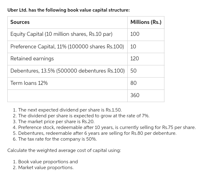 Uber Ltd. has the following book value capital structure:
Sources
Millions (Rs.)
Equity Capital (10 million shares, Rs.10 par)
100
Preference Capital, 11% (100000 shares Rs.100)
10
Retained earnings
120
Debentures, 13.5% (500000 debentures Rs.100) 50
Term loans 12%
80
360
1. The next expected dividend per share is Rs.1.50.
2. The dividend per share is expected to grow at the rate of 7%.
3. The market price per share is Rs.20.
4. Preference stock, redeemable after 10 years, is currently selling for Rs.75 per share.
5. Debentures, redeemable after 6 years are selling for Rs.80 per debenture.
6. The tax rate for the company is 50%.
Calculate the weighted average cost of capital using:
1. Book value proportions and
2. Market value proportions.