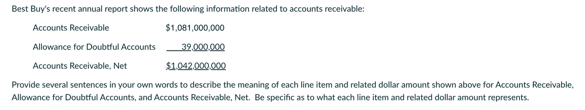 Best Buy's recent annual report shows the following information related to accounts receivable:
Accounts Receivable
$1,081,000,000
Allowance for Doubtful Accounts
39,000,000
Accounts Receivable, Net
$1,042,000,000
Provide several sentences in your own words to describe the meaning of each line item and related dollar amount shown above for Accounts Receivable,
Allowance for Doubtful Accounts, and Accounts Receivable, Net. Be specific as to what each line item and related dollar amount represents.