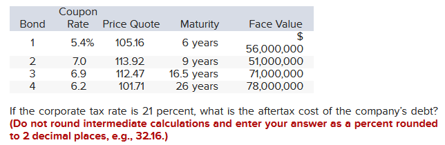 Bond
1
2
3
4
Coupon
Rate
Price Quote
5.4% 105.16
7.0
113.92
6.9
112.47
6.2
101.71
Maturity
6 years
9 years
16.5 years
26 years
Face Value
$
56,000,000
51,000,000
71,000,000
78,000,000
If the corporate tax rate is 21 percent, what is the aftertax cost of the company's debt?
(Do not round intermediate calculations and enter your answer as a percent rounded
to 2 decimal places, e.g., 32.16.)