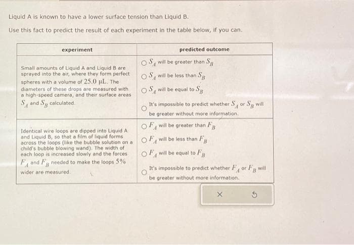 Liquid A is known to have a lower surface tension than Liquid B.
Use this fact to predict the result of each experiment in the table below, if you can.
experiment
predicted outcome
OS will be greater than S
OS will be less than Sg
A
OS will be equal to SB
It's impossible to predict whether S or Sg will
be greater without more information.
OF will be greater than F
Identical wire loops are dipped into Liquid A
and Liquid B, so that a film of liquid forms
across the loops (like the bubble solution on a OF will be less than F
child's bubble blowing wand). The width of
each loop is increased slowly and the forces
F and Fg needed to make the loops 5%
OF will be equal to FB
wider are measured.
Small amounts of Liquid A and Liquid B are
sprayed into the air, where they form perfect
spheres with a volume of 25.0 µL. The
diameters of these drops are measured with
a high-speed camera, and their surface areas
S and Sg calculated.
It's impossible to predict whether For F will
be greater without more information.
X
S