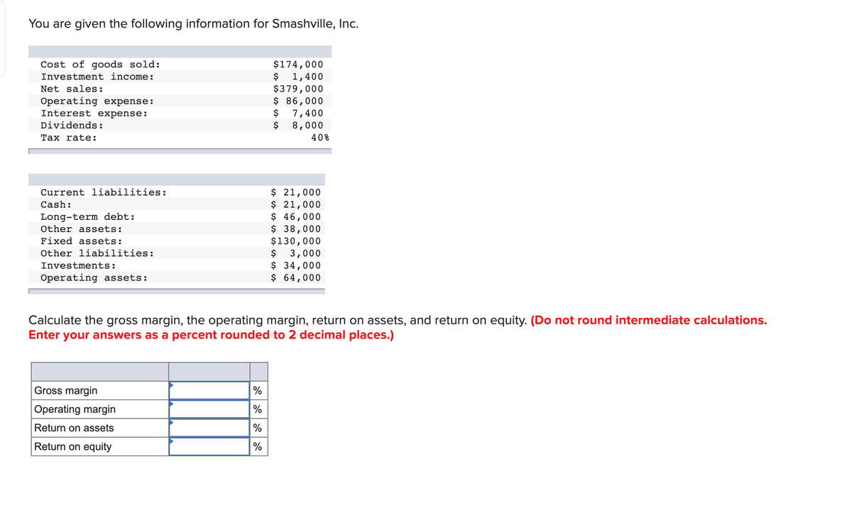 You are given the following information for Smashville, Inc.
Cost of goods sold:
Investment income:
Net sales:
Operating expense:
Interest expense:
Dividends:
Tax rate:
Current liabilities:
Cash:
Long-term debt:
Other assets:
Fixed assets:
Other liabilities:
Investments:
Operating assets:
Gross margin
Operating margin
Return on assets
Return on equity
$174,000
$ 1,400
$379,000
$ 86,000
$
7,400
8,000
$
%
%
%
%
40%
$ 21,000
$ 21,000
$ 46,000
$ 38,000
$130,000
Calculate the gross margin, the operating margin, return on assets, and return on equity. (Do not round intermediate calculations.
Enter your answers as a percent rounded to 2 decimal places.)
$ 3,000
$ 34,000
$ 64,000