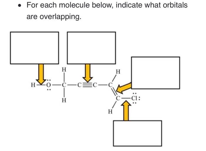 For each molecule below, indicate what orbitals
are overlapping.
H
H
-CIC C-C
H
H
H
-CI: