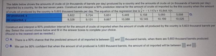 The table below shows the amounts of crude oil (in thousands of barrels per day) produced by a country and the amounts of crude oil (in thousands of barrels per day)
imported by a country, for the last seven years. Construct and interpret a 90% prediction interval for the amount of crude oil imported by the this country when the amount
of crude oil produced by the country is 5,603 thousand barrels per day. The equation of the regression line is
Oil produced,x
Oil imported, y
-1117x+ 15,844.101.
5,158
5,093
5,008
10,026
5,822
5.724
5,651
5,449
9,328
9,131
9,667
10,088
10,145
10,199
Construct and interpret a 90% prediction interval for the amount of crude oil imported when the amount of crude oil produced by the country is 5,603 thousand barrels per
day Select the correct choice below and fill in the answer boxes to complete your choice.
(Round to the nearest cent as needed.)
O A. There is a 90% chance that the predicted amount of oil imported is between
thousand barreis, when there are 5,603 thousand barrels produced.
and
O B. We can be 90% confident that when the amount of oil produced is 5,603 thousand barrels, the amount of oil imported will be between
and
