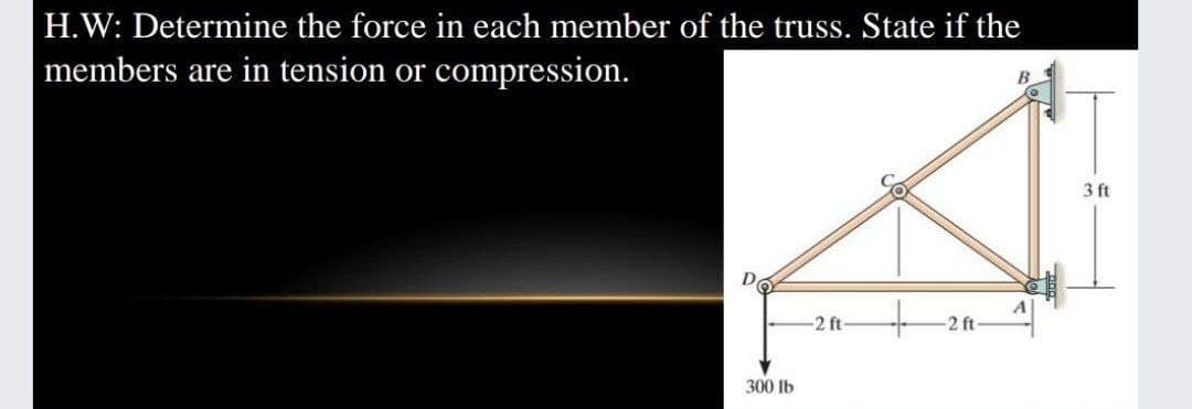 H.W: Determine the force in each member of the truss. State if the
members are in tension or compression.
3 ft
D,
2 ft
2 ft
300 lb
