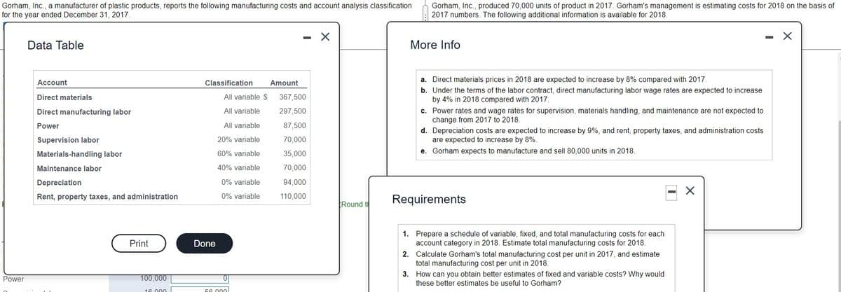 Gorham, Inc., a manufacturer of plastic products, reports the following manufacturing costs and account analysis classification
for the year ended December 31, 2017.
Gorham, Inc., produced 70,000 units of product in 2017. Gorham's management is estimating costs for 2018 on the basis of
2017 numbers. The following additional information is available for 2018.
- X
Data Table
More Info
Account
Classification
Amount
a. Direct materials prices in 2018 are expected to increase by 8% compared with 2017.
b. Under the terms of the labor contract, direct manufacturing labor wage rates are expected to increase
by 4% in 2018 compared with 2017.
Direct materials
All variable $
367,500
c. Power rates and wage rates for supervision, materials handling, and maintenance are not expected to
change from 2017 to 2018.
Direct manufacturing labor
All variable
297,500
Power
All variable
87,500
d. Depreciation costs are expected to increase by 9%, and rent, property taxes, and administration costs
are expected to increase by 8%.
e. Gorham expects to manufacture and sell 80,000 units in 2018.
Supervision labor
20% variable
70,000
Materials-handling labor
60% variable
35,000
Maintenance labor
40% variable
70,000
Depreciation
0% variable
94,000
Rent, property taxes, and administration
0% variable
110,000
Requirements
Round th
1. Prepare a schedule of variable, fixed, and total manufacturing costs for each
account category in 2018. Estimate total manufacturing costs for 2018.
Print
Done
2. Calculate Gorham's total manufacturing cost per unit in 2017, and estimate
total manufacturing cost per unit in 2018.
Power
100,000
3. How can you obtain better estimates of fixed and variable costs? Why would
these better estimates be useful to Gorham?
16.000
66 000
