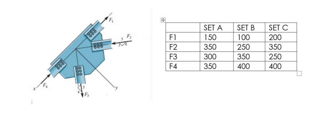 SET B
SET C
200
SET A
F1
150
100
F888
F2
350
250
350
F3
300
350
250
F4
350
400
400
888
888
