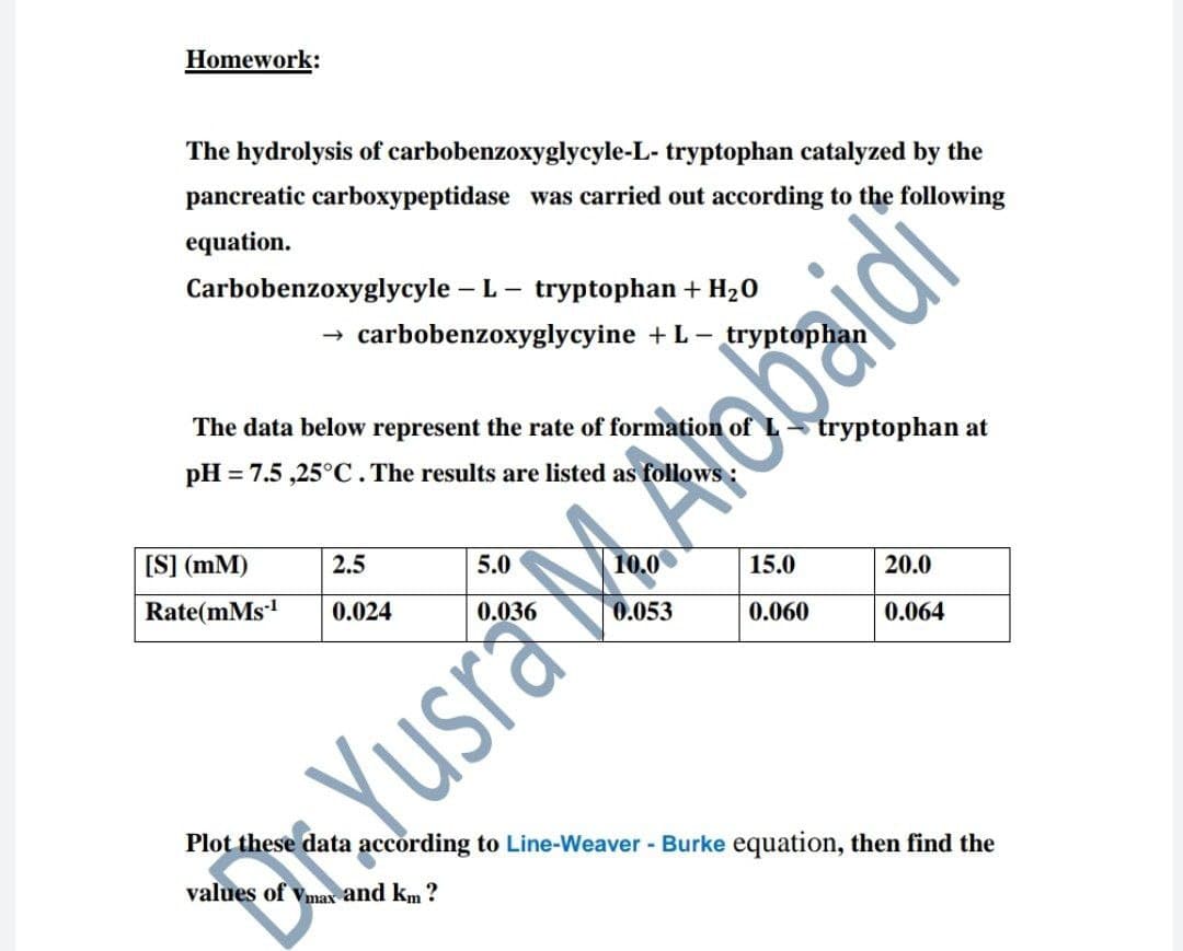 Homework:
The hydrolysis of carbobenzoxyglycyle-L- tryptophan catalyzed by the
pancreatic carboxypeptidase was carried out according to the following
equation.
Carbobenzoxyglycyle – L- tryptophan + H20
carbobenzoxyglycyine +L- tryptopha
The data below represent the rate of formation
tryptophan at
pH = 7.5 ,25°C.The results are listed as follo
[S] (mM)
2.5
5.0
15.0
20.0
Rate(mMs
0.024
0.060
0.064
Plot these data according to Line-Weaver Burke equation, then find the
values
Vmax and km?
Yusra MAlebaidi
