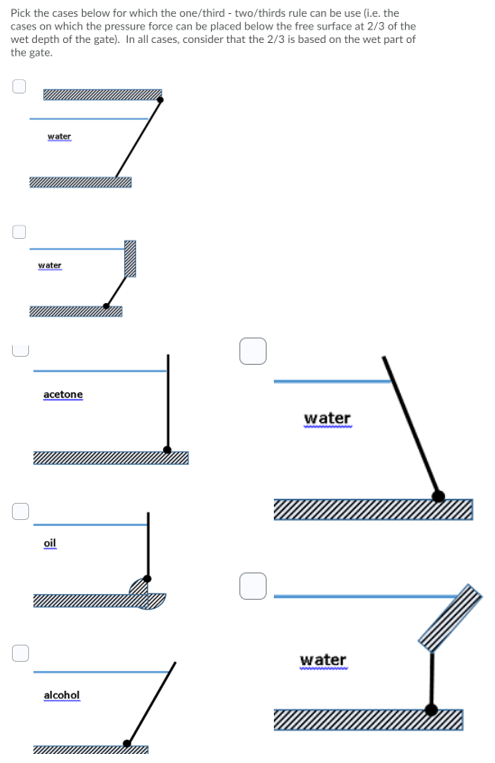 Pick the cases below for which the one/third - two/thirds rule can be use (i.e. the
cases on which the pressure force can be placed below the free surface at 2/3 of the
wet depth of the gate). In all cases, consider that the 2/3 is based on the wet part of
the gate.
water
water
acetone
water
oil
water
alcohol
