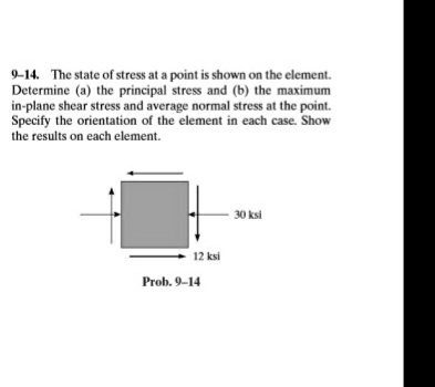 9-14. The state of stress at a point is shown on the element.
Determine (a) the principal stress and (b) the maximum
in-plane shear stress and average normal stress at the point.
Specify the orientation of the element in each case. Show
the results on each element.
12 ksi
Prob. 9-14
30 ksi