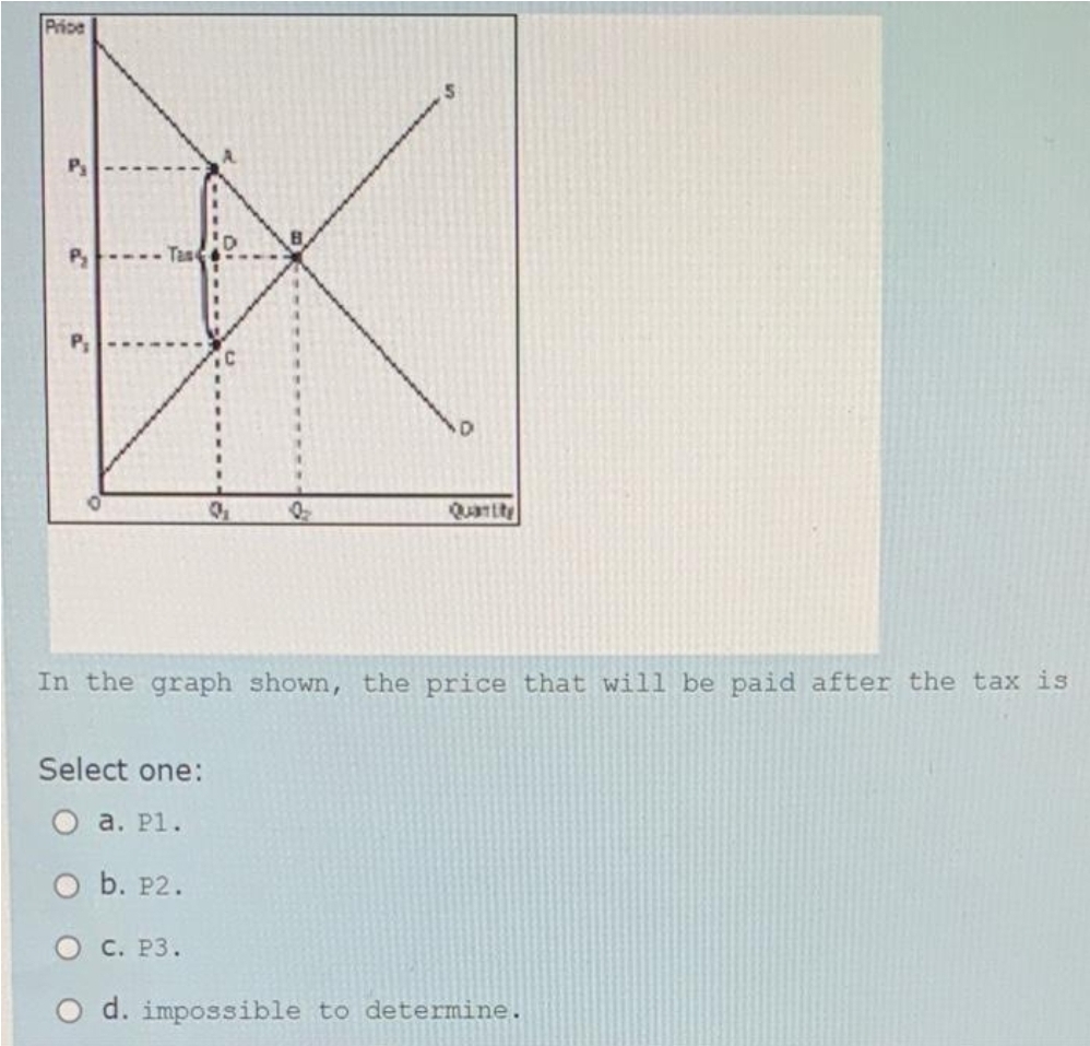 Price
Tasc
Quantity
In the graph shown, the price that will be paid after the tax is
Select one:
О а. Р1.
O b. P2.
О с. Р3.
O d. impossible to determine.
