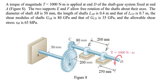 A torque of magnitude T = 1000 N-m is applied at end D of the shaft-gear system fixed at end
A (Figure 8). The two supports E and F allow free rotation of the shafts about their axes. The
diameter of shaft AB is 50 mm, the length of shafts L4B is 0.4 m and that of Lcp is 0.7 m, the
shear modulus of shafts GAB is 80 GPa and that of Gcp is 35 GPa, and the allowable shear
stress Tal is 65 MPa.
80 mm k 200 mm
E
50 mm
F
T = 1000 N - m
200 mm
250 mm
Figure 8
