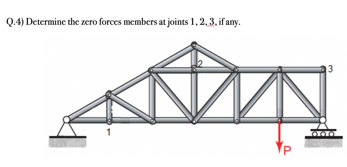 Q.4) Determine the zero forces members at joints 1, 2, 3, if any.
1
MA
P
3
000