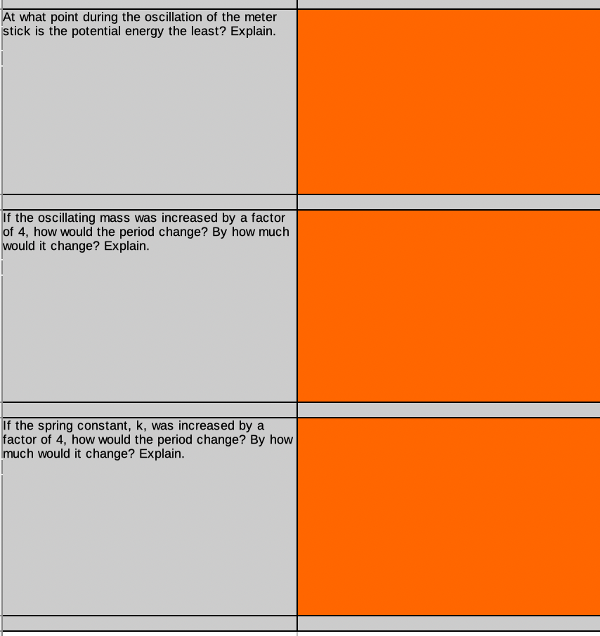 At what point during the oscillation of the meter
stick is the potential energy the least? Explain.
If the oscillating mass was increased by a factor
of 4, how would the period change? By how much
would it change? Explain.
If the spring constant, k, was increased by a
factor of 4, how would the period change? By how
much would it change? Explain.