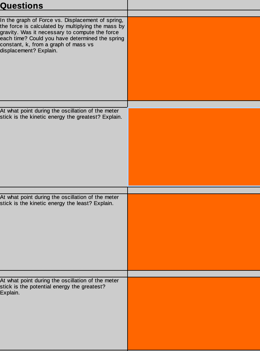 Questions
In the graph of Force vs. Displacement of spring,
the force is calculated by multiplying the mass by
gravity. Was it necessary to compute the force
each time? Could you have determined the spring
constant, k, from a graph of mass vs
displacement? Explain.
At what point during the oscillation of the meter
stick is the kinetic energy the greatest? Explain.
At what point during the oscillation of the meter
stick is the kinetic energy the least? Explain.
At what point during the oscillation of the meter
stick is the potential energy the greatest?
Explain.