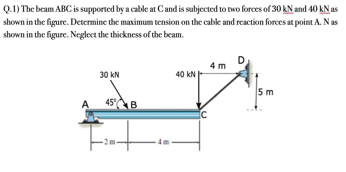 Q.1) The beam ABC is supported by a cable at C and is subjected to two forces of 30 kN and 40 kN as
shown in the figure. Determine the maximum tension on the cable and reaction forces at point A. N as
shown in the figure. Neglect the thickness of the beam.
A
30 kN
45°
B
40 KN
C
4 m
D
5 m