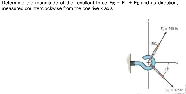 Determine the magnitude of the resultant force FR = F1 + F2 and its direction,
measured counterclockwise from the positive x axis.
F = 250 lb
-30
F; = 375 lb
