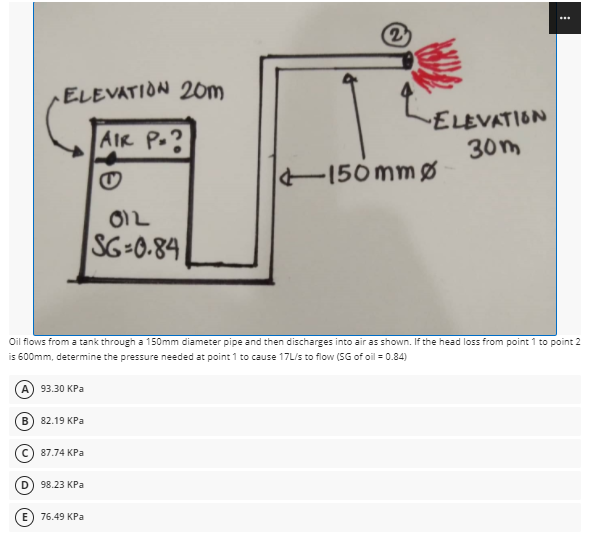 ...
2
ELEVATION 20m
ELEVATION
30m
AIR P ?
SG-0-84
Oil flows from a tank through a 150mm diameter pipe and then discharges into air as shown. If the head loss from point 1 to point 2
is 600mm, determine the pressure needed at point 1 to cause 17L/s to flow (SG of oil = 0.84)
A) 93.30 KPa
B) 82.19 KPa
(c) 87.74 KPa
D
98.23 KPa
76.49 KPa
