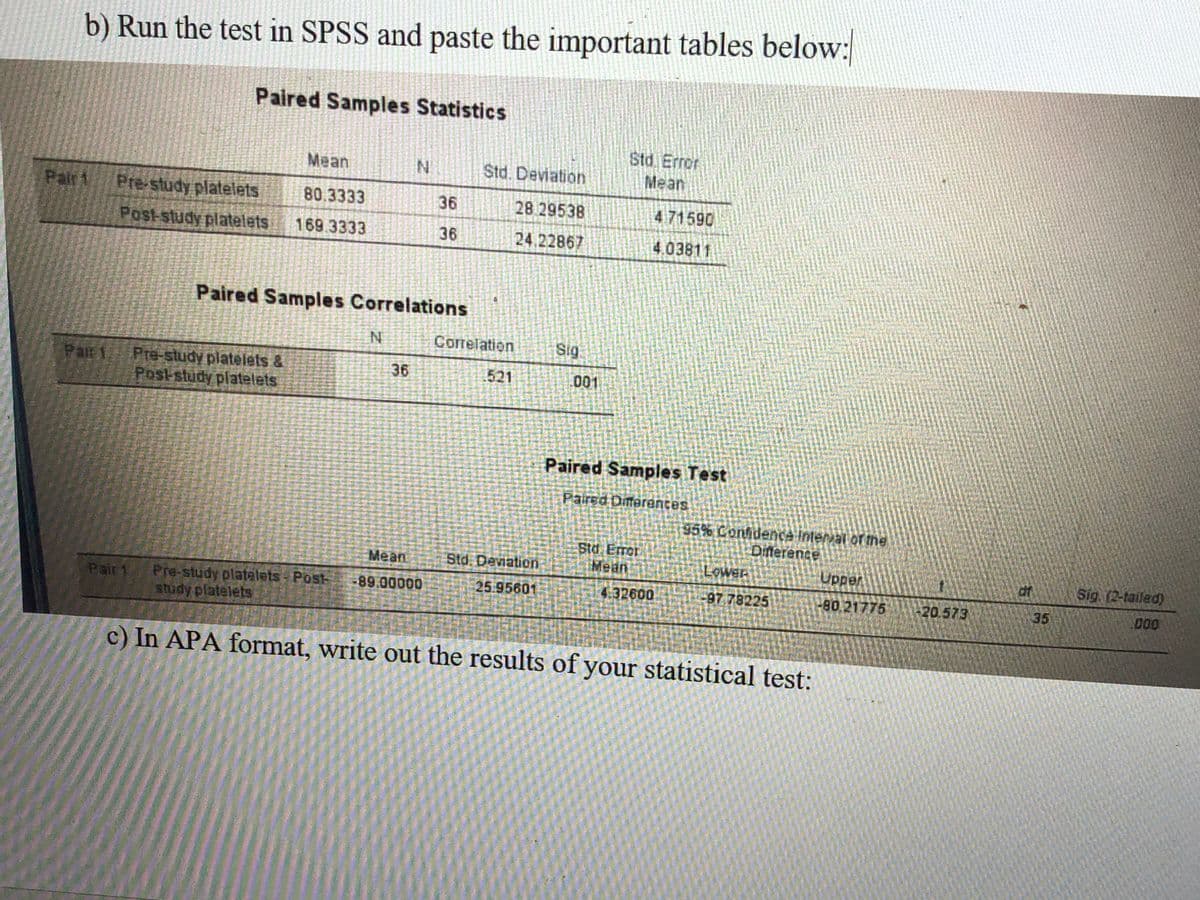 b) Run the test in SPSS and paste the important tables below:
Paired Samples Statistics
Std Error
Mean
Mean
N.
Std. Deviation
Pair 1
Pre-study platelets
80.3333
36
28 29538
471590
Post-study platelets
169 3333
36
24.22867
4,03811
Paired Samples Correlations
Correlation
Sig.
Pre-study platelets &
Posl-study platelets
Par 1
36
521
001
Paired Samples Test
Paired Diereantes
Std Error
Mean
95% Confidenca Interal of the
Difterence
Upper
Mean
Std. Deviation
Lower
df
Sig. (2-tailed)
Pair 1
Pre-study platelets - Post-
-89.00000
25.95601
4.32600
-97 78225
-80.21775
20.573
35
00
c) In APA format, write out the results of your statistical test:
