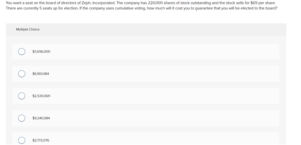 You want a seat on the board of directors of Zeph, Incorporated. The company has 220,000 shares of stock outstanding and the stock sells for $69 per share.
There are currently 5 seats up for election. If the company uses cumulative voting, how much will it cost you to guarantee that you will be elected to the board?
Multiple Choice
$3,696,000
$6,160,084
$2,530,069
$9,240,084
$2,772,076