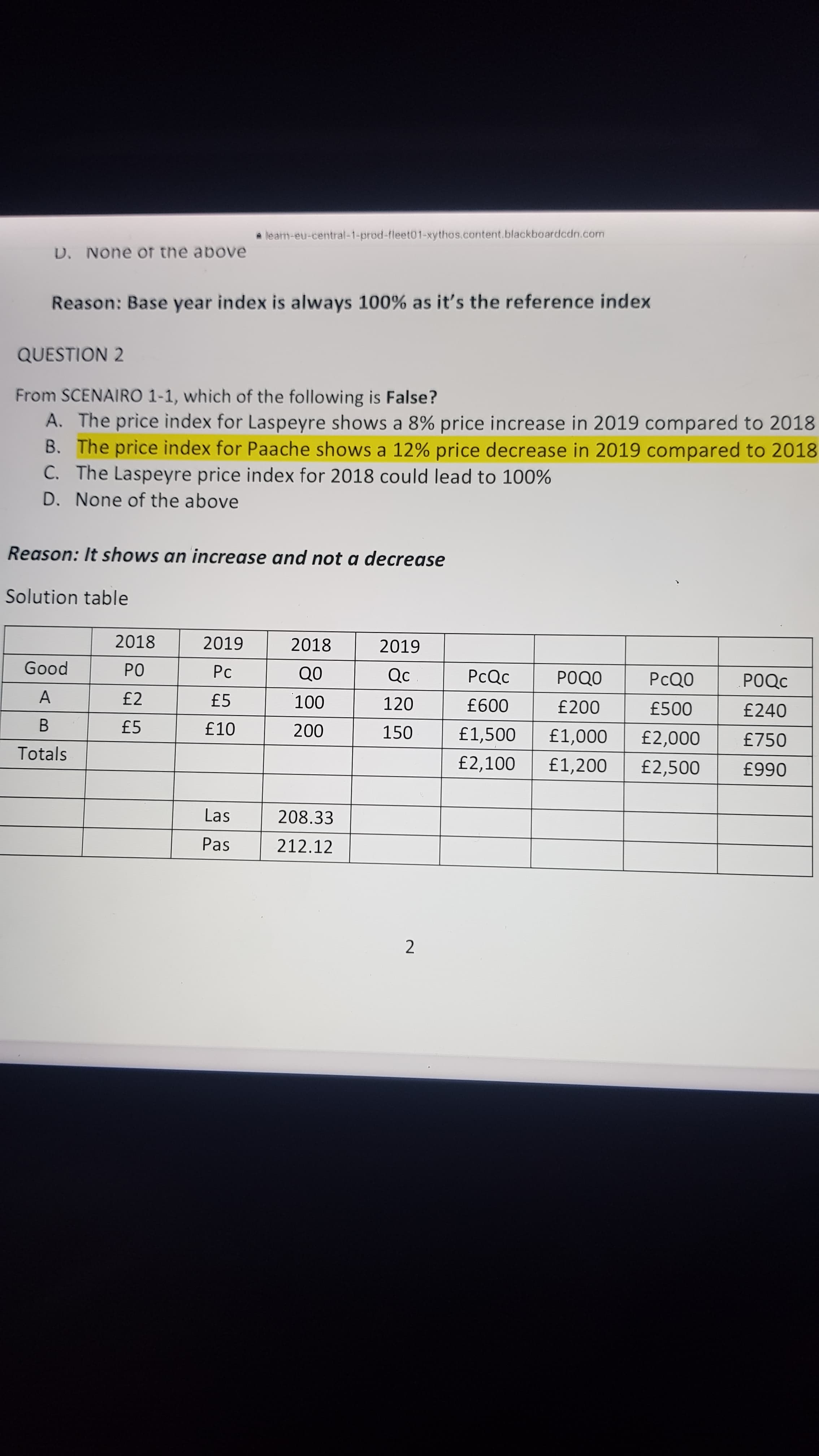 A learm-eu-central-1-prod-fleet01-xythos.content.blackboardcdn.com
D. None of the above
Reason: Base year index is always 100% as it's the reference index
QUESTION 2
From SCENAIRO 1-1, which of the following is False?
A. The price index for Laspeyre shows a 8% price increase in 2019 compared to 2018
B. The price index for Paache shows a 12% price decrease in 2019 compared to 2018
C. The Laspeyre price index for 2018 could lead to 100%
D. None of the above
Reason: It shows an increase and not a decrease
Solution table
2018
2019
2018
2019
poo9
A
Qc
PcQc
PCQ0
POQC
OD
ODod
£2
£5
120
£240
0093
£1,500
B.
Totals
£5
£10
000'
£2,500
£750
00,
000
£2,100
£1,200
0663
Las
208.33
Pas
212.12
2.
