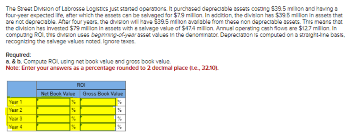 The Street Division of Labrosse Logistics Just started operations. It purchased depreciable assets costing $39.5 million and having a
four-year expected life, after which the assets can be salvaged for $7.9 million. In addition, the division has $39.5 million in assets that
are not depreciable. After four years, the division will have $39.5 million available from these non depreciable assets. This means that
the division has invested $79 million in assets with a salvage value of $47.4 million. Annual operating cash flows are $12.7 million. In
computing ROI, this division uses beginning-of-year asset values in the denominator. Depreciation is computed on a straight-line basis.
recognizing the salvage values noted. Ignore taxes.
Required:
a. & b. Compute ROI, using net book value and gross book value.
Note: Enter your answers as a percentage rounded to 2 decimal place (ie., 32.10).
ROI
Net Book Value
Gross Book Value
Year 1
%
Year 2
%
%
Year 3
%
Year 4
%
%