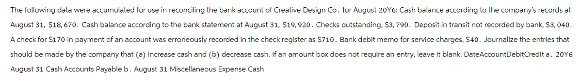 The following data were accumulated for use in reconciling the bank account of Creative Design Co. for August 20Y6: Cash balance according to the company's records at
August 31, $18,670. Cash balance according to the bank statement at August 31, $19,920. Checks outstanding, $3,790. Deposit in transit not recorded by bank, $3,040.
A check for $170 in payment of an account was erroneously recorded in the check register as $710. Bank debit memo for service charges, $40. Journalize the entries that
should be made by the company that (a) increase cash and (b) decrease cash. If an amount box does not require an entry, leave it blank. DateAccount Debit Credit a. 20Y6
August 31 Cash Accounts Payable b. August 31 Miscellaneous Expense Cash