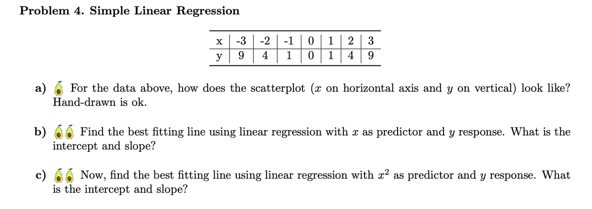 Problem 4. Simple Linear Regression
Χ
-3
-2
-1
0
1 2 3
y
9
4
1 0
1 4
9
For the data above, how does the scatterplot (x on horizontal axis and y on vertical) look like?
Hand-drawn is ok.
b) Find the best fitting line using linear regression with x as predictor and y response. What is the
intercept and slope?
c) Now, find the best fitting line using linear regression with x² as predictor and y response. What
is the intercept and slope?