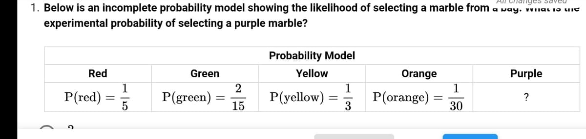 ChangesS Saveu
1. Below is an incomplete probability model showing the likelihood of selecting a marble from a way. nat 15 une
experimental probability of selecting a purple marble?
Probability Model
Red
Green
Yellow
Orange
Purple
1
P(red)
2
1
P(orange)
1
P(green)
15
P(yellow)
?
30
