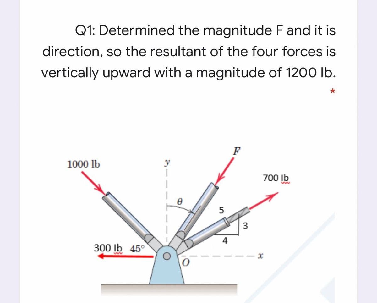 Q1: Determined the magnitude F and it is
direction, so the resultant of the four forces is
vertically upward with a magnitude of 1200 lb.
F
1000 lb
y
700 Ib
5
3
4
300 Ib 45°
