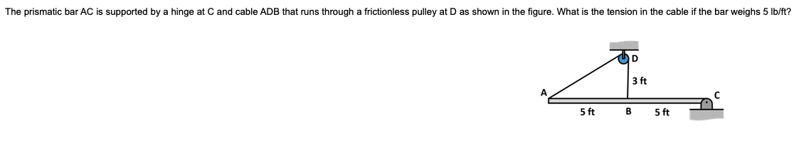 The prismatic bar AC is supported by a hinge at C and cable ADB that runs through a frictionless pulley at D as shown in the figure. What is the tension in the cable if the bar weighs 5 Ib/ft?
D
3 ft
5 ft
B
5 ft
