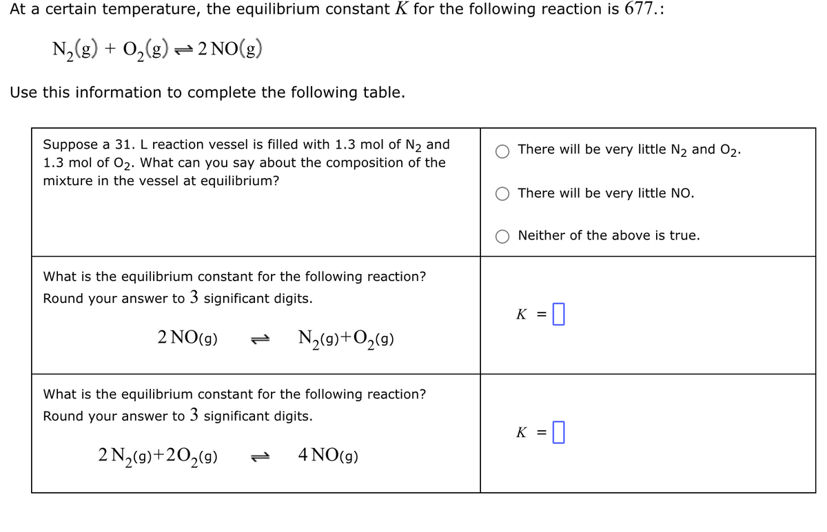 At a certain temperature, the equilibrium constant K for the following reaction is 677.:
N₂(g) + O₂(g) → 2NO(g)
Use this information to complete the following table.
Suppose a 31. L reaction vessel is filled with 1.3 mol of N₂ and
1.3 mol of O₂. What can you say about the composition of the
mixture in the vessel at equilibrium?
What is the equilibrium constant for the following reaction?
Round your answer to 3 significant digits.
2 NO(g)
N₂(g) + O₂(g)
What is the equilibrium constant for the following reaction?
Round your answer to 3 significant digits.
2 N₂(g)+20₂(g)
4 NO(g)
There will be very little N₂ and 0₂.
There will be very little NO.
Neither of the above is true.
K = 0
K = 0