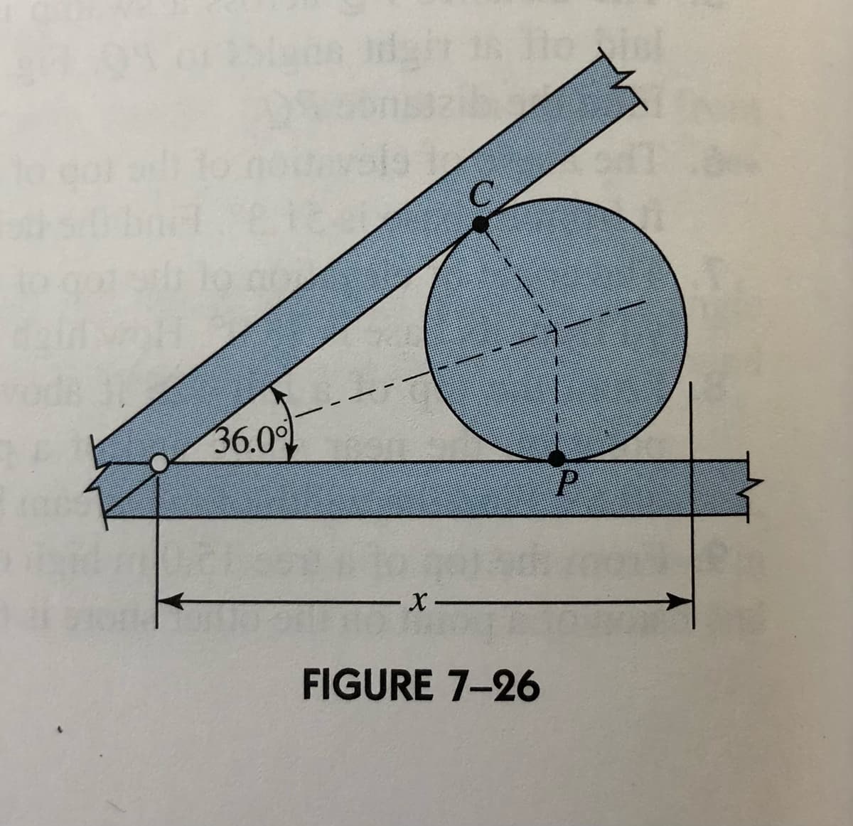 o
36.0
X-
FIGURE 7-26
