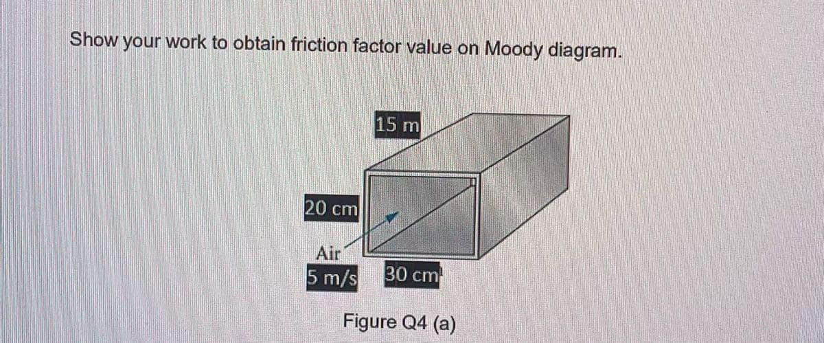 Show your work to obtain friction factor value on Moody diagram.
20 cm
Air
5 m/s
15 m
30 cm
Figure Q4 (a)