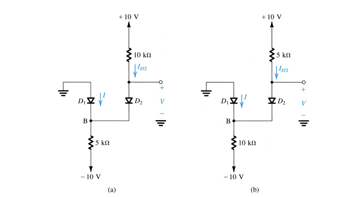 + 10 V
+ 10 V
10 kN
5 kN
ㅇ
+
V
V
В
5 kN
10 kN
- 10 V
- 10 V
(a)
(b)
